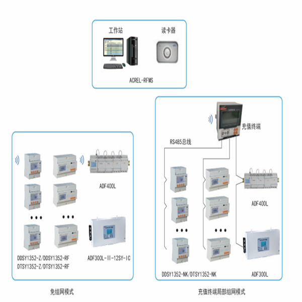 �A(y��)���M��늹���ϵ�y(t��ng)